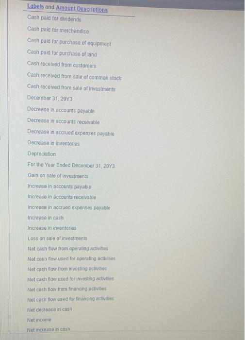 and 20Y2, is shown as follows: Dec 31, 2045 Dec 31, 2012