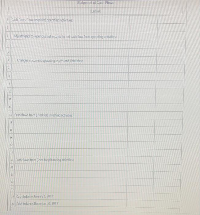 2 Assets 3 Esh $155,000.00 $150,000.00 + Accounts receivable (net) De 450.000.00