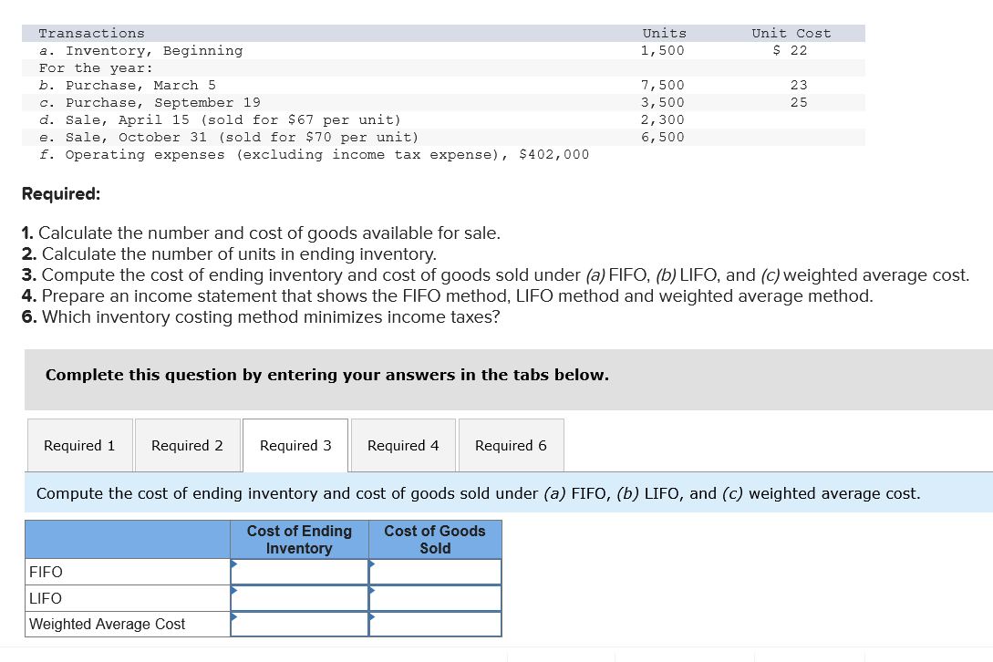 and weighted average method. SCORESBY INCORPORATED Income Statement For the Year Ended