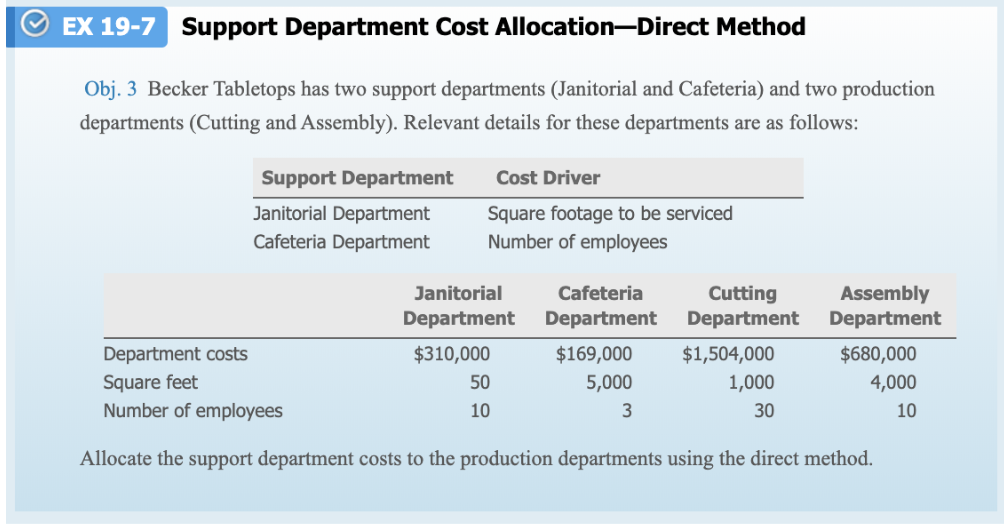  EX 19-7 Support Department Cost Allocation Direct Method Obj. 3 Becker