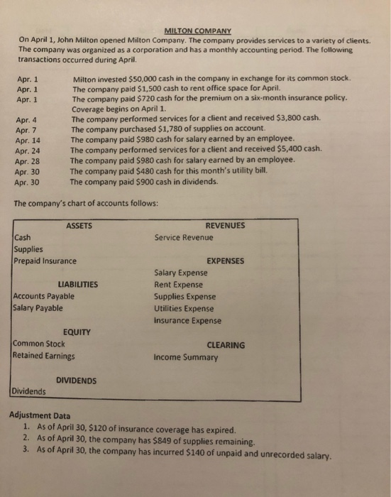  please solve this cycle problem MILTON COMPANY On April 1, John