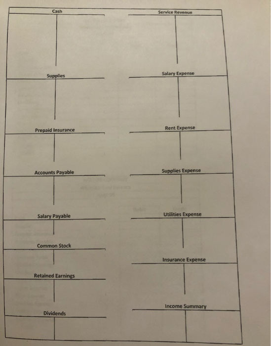 clients. The company was organized as a corporation and has a monthly