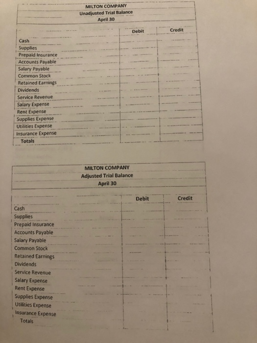 accounting period. The following transactions occurred during April Apr. 1 Apr. 1