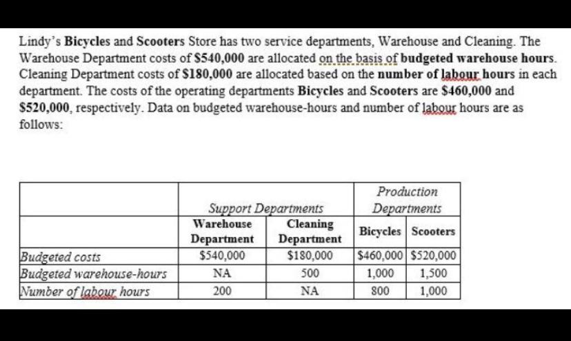  What amount is allocated from Warehouse to Bicycles using the direct