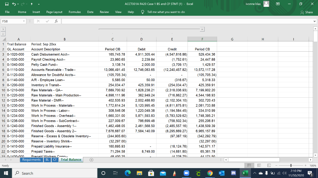 Tell me what you want to do Share A29 X fic Accrued