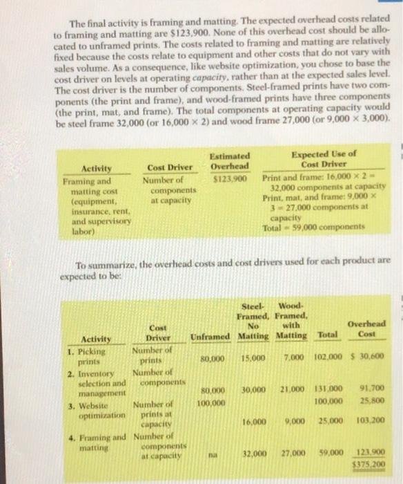 University of Wisconsin-Milwaukee The Business Situation Mr. Burns, president of Greetings Inc.,