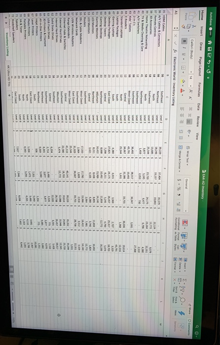 for a product category using th using three methods. Last, you will