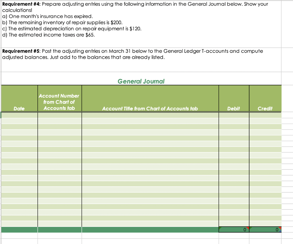 - Closing Entries 10 9 Post Closing Entries to the General Ledger
