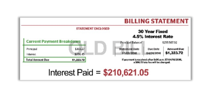 [Hint I expect you to do a lot more than a couple