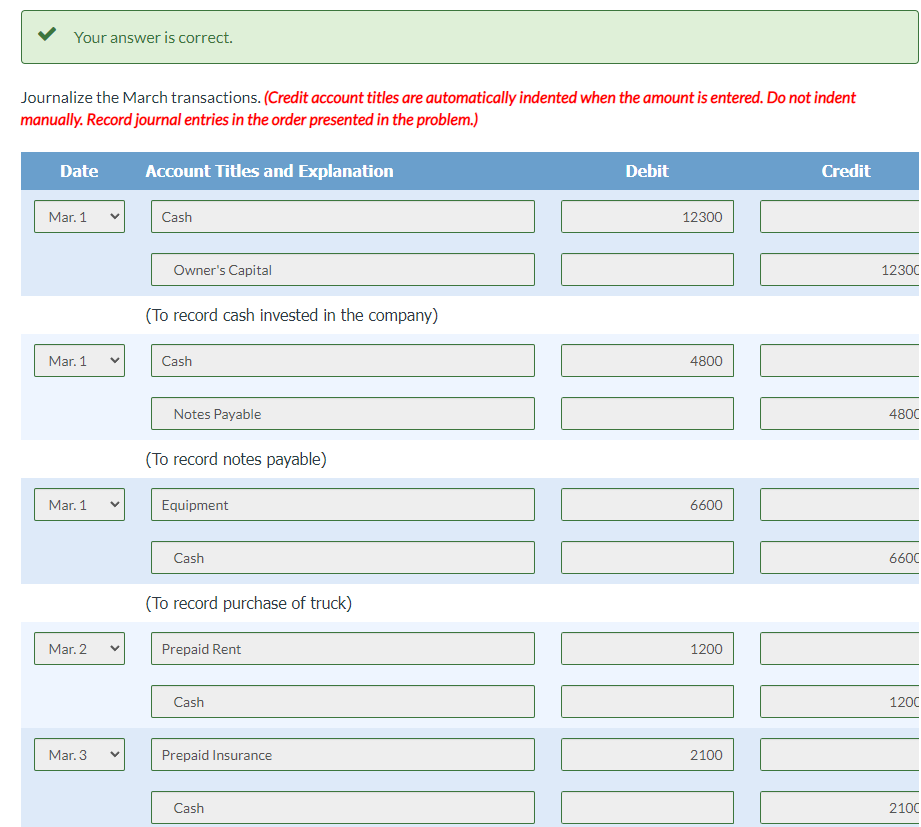 Lars Linken opened Cheyenne Cleaners on March 1, 2020. During March, the