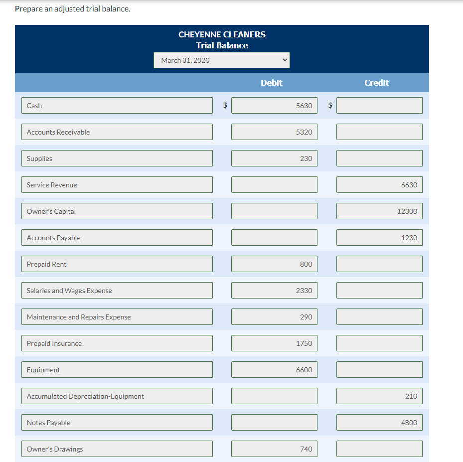 NEED THE post-closing trial balance at March 31. Your answer is correct.