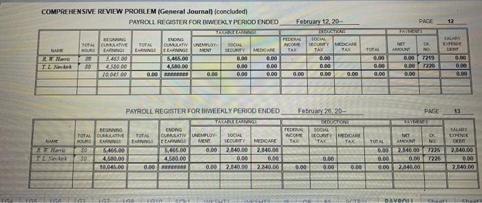 (200-231) 221 Accounts Payable 227 FICA Social Security Tux Payable 226 FICA