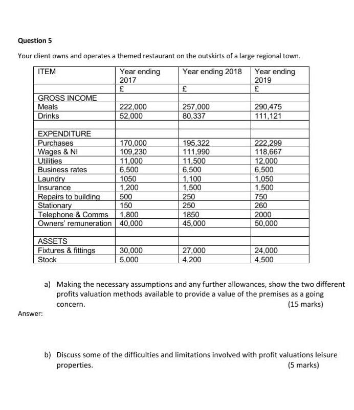  Question 5 Your client owns and operates a themed restaurant on