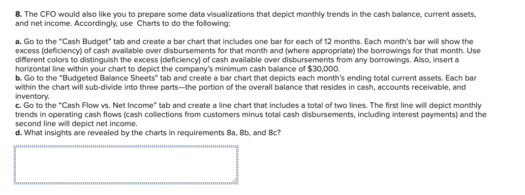 accounting department has finished preparing the master budget for this year. The