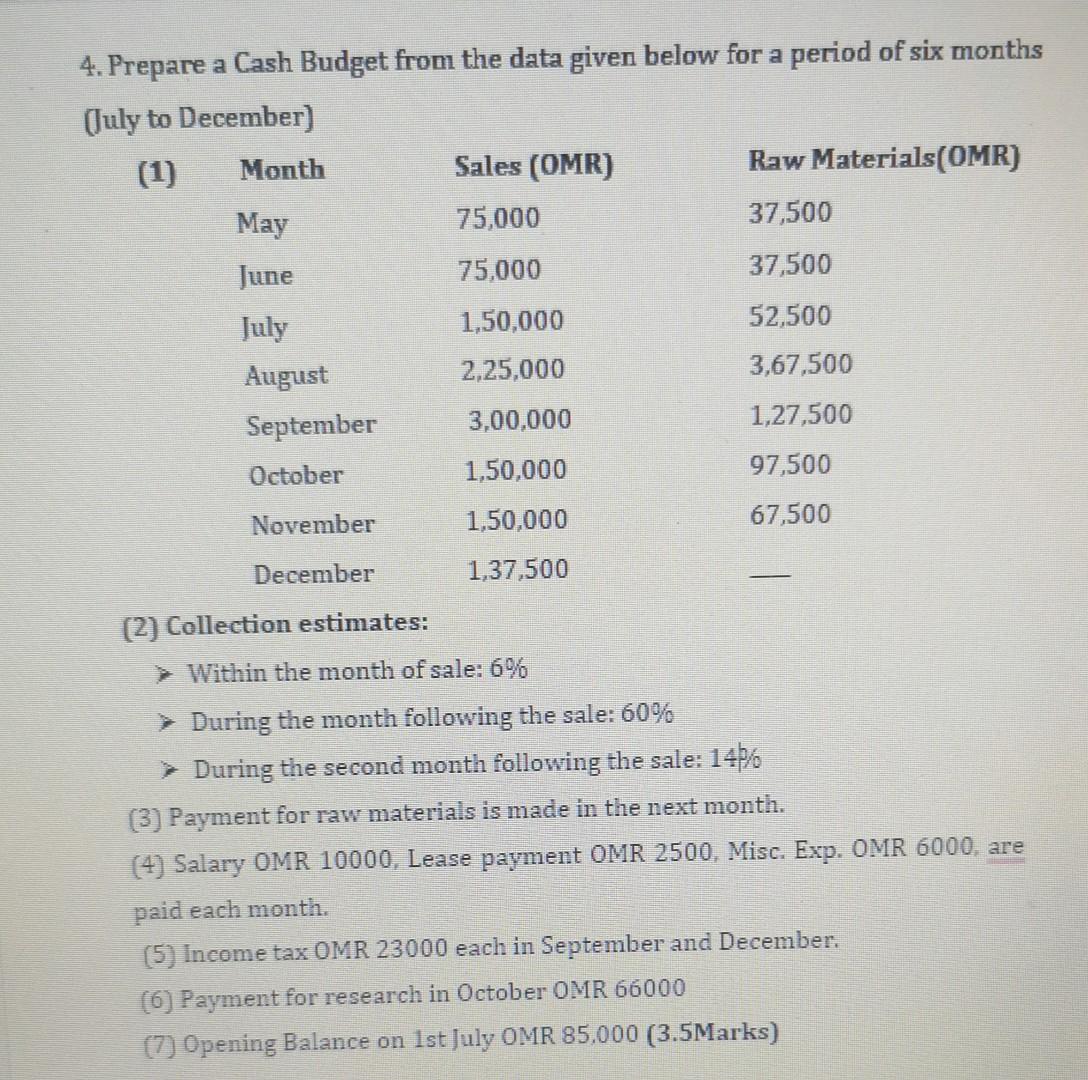  a 4. Prepare a Cash Budget from the data given below