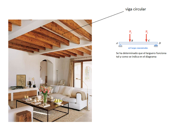 You want to build a support system for a swing structure as