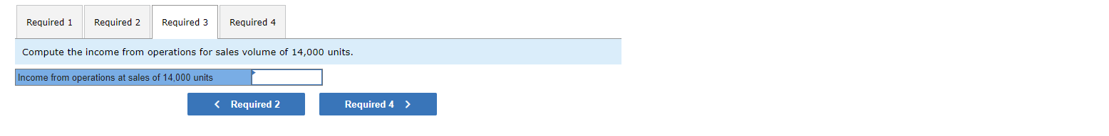 following. Fixed Budget $3,328,000 $384,000 704,000 416,000 184,000 1,688,000 1,640,000 Sales (16,000