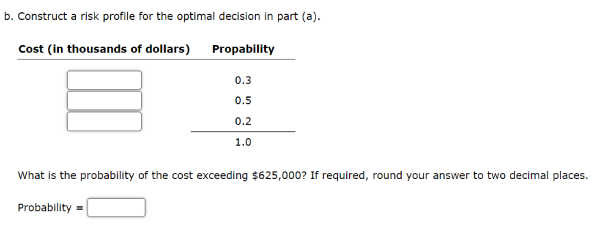 data processing operation: continuing with its own staff, hiring an outside vendor