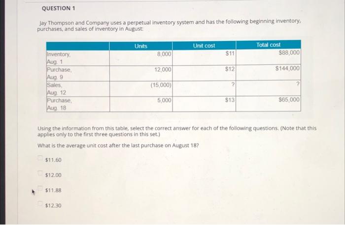 Three multiple choice, thx! QUESTION 1 Jay Thompson and Company uses a