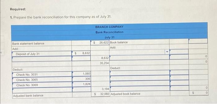 LO P3 The following information applies to the questions displayed below) The
