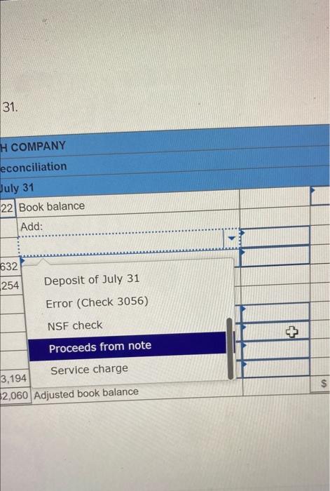 with its bank statement cash balance as of July 31 a. On