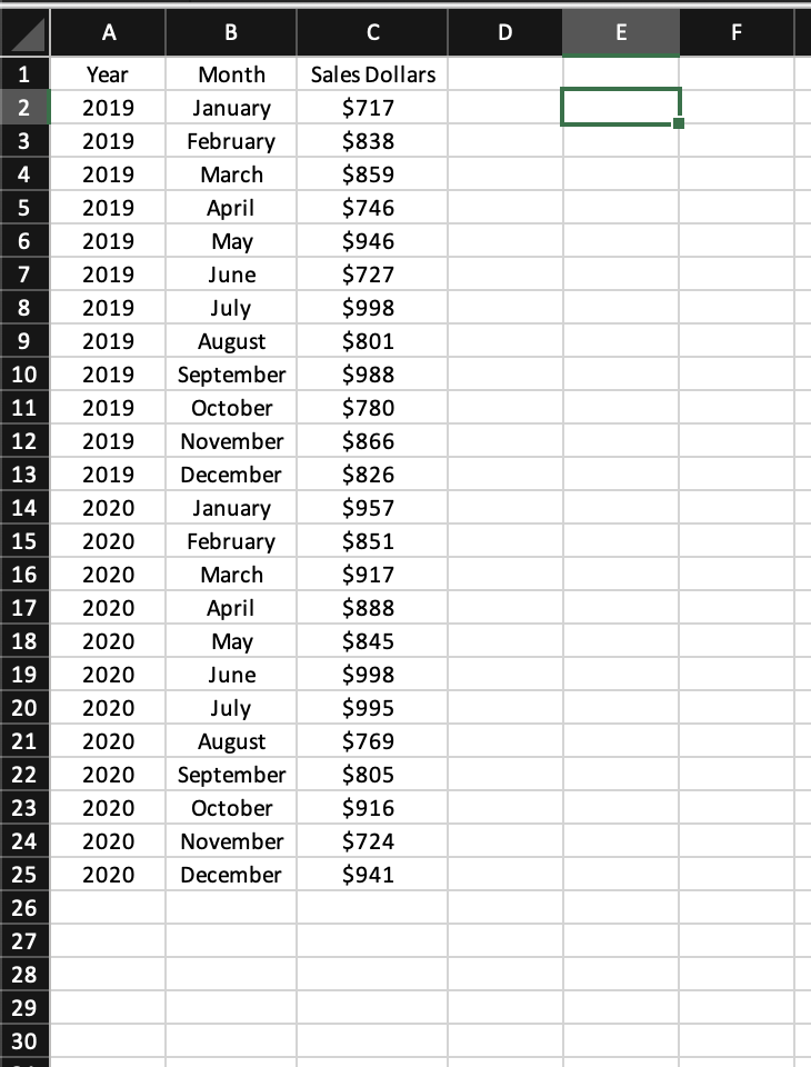 data link provided below in Microsoft Excel? You must use the Holt-Winter's