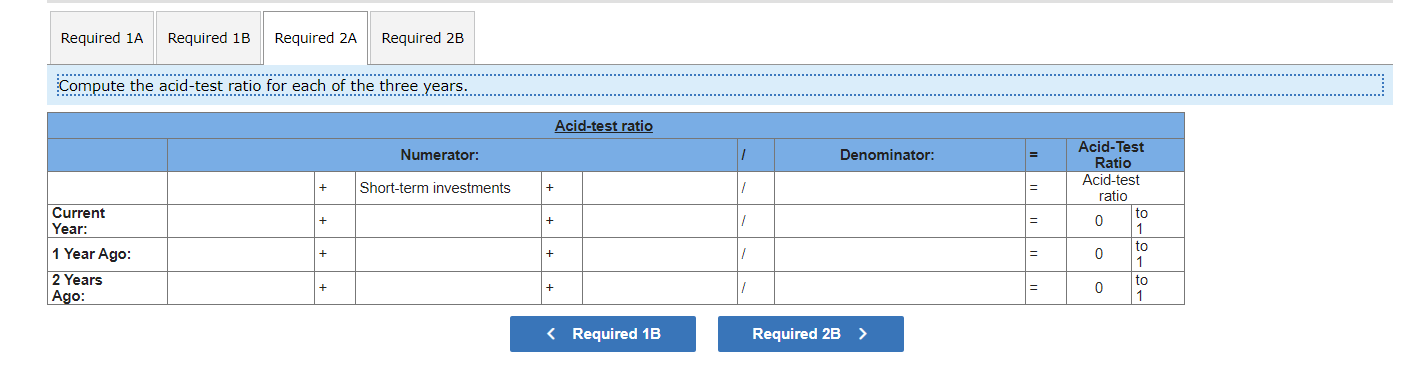 sheets follow. Current Year 1 Year Ago 2 Years Ago At December