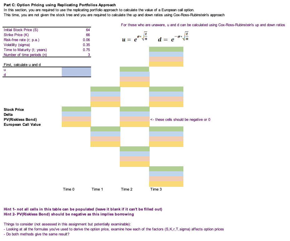  Part C: Option Pricing using Replicating Portfolios Approach In this section,
