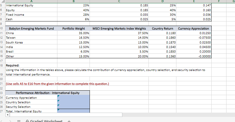  Please show excel formula B D E 5 International Equity 2396