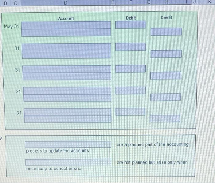 chapter 3 assignment B E Account Debit Credit May 31 31 31