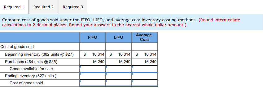 E7-9 (Algo) Evaluating the Choice among Three Alternative Inventory Methods Based on