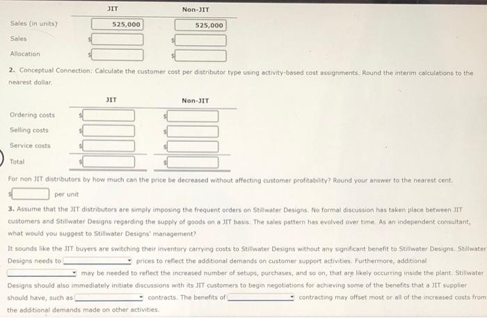 that Stillwater Designs has two classes of distributors: JIT distributors and non-JIT