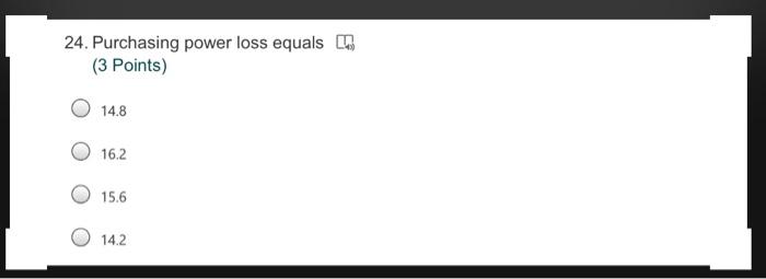 ABC company began its activities at Dec 31,2014 by consolidating AB, and