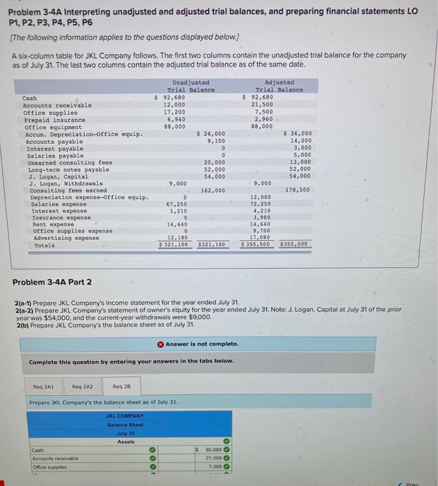  what am i missing? Problem 3-4A Interpreting unadjusted and adjusted trial