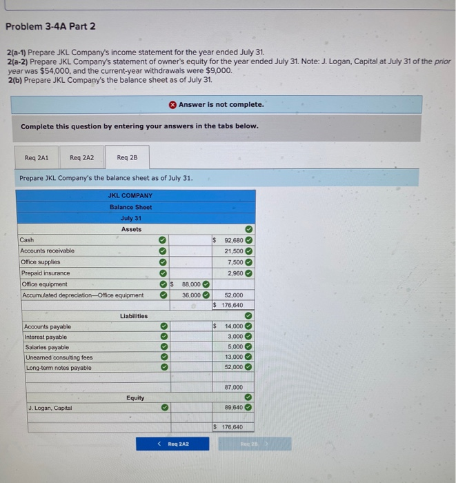 balances, and preparing financial statements LO P1, P2, P3, P4, P5, P6