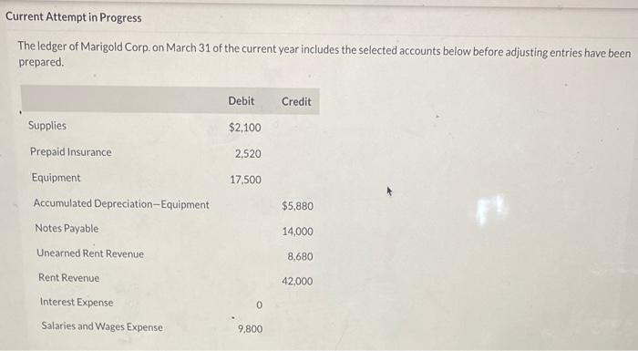 i need help as to how to prepare the adjustinf entries Current