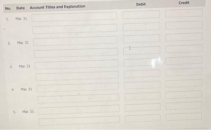 the current year includes the selected accounts below before adjusting entries have