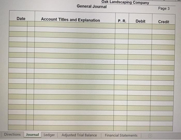 Notes/Tips: There were no investments by owner during the reporting period. This
