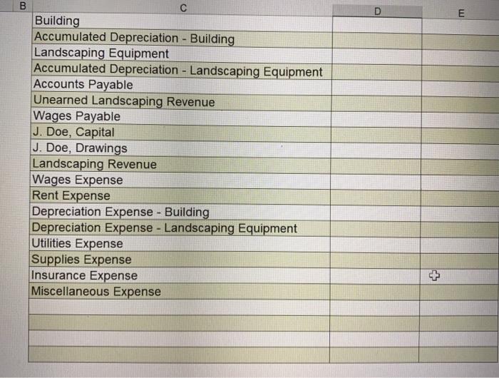date Nov 30) Print the completed journal before you post to the