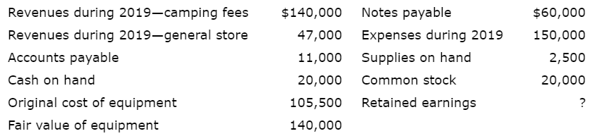  not sure what I'm missing here, show me correct answer please
