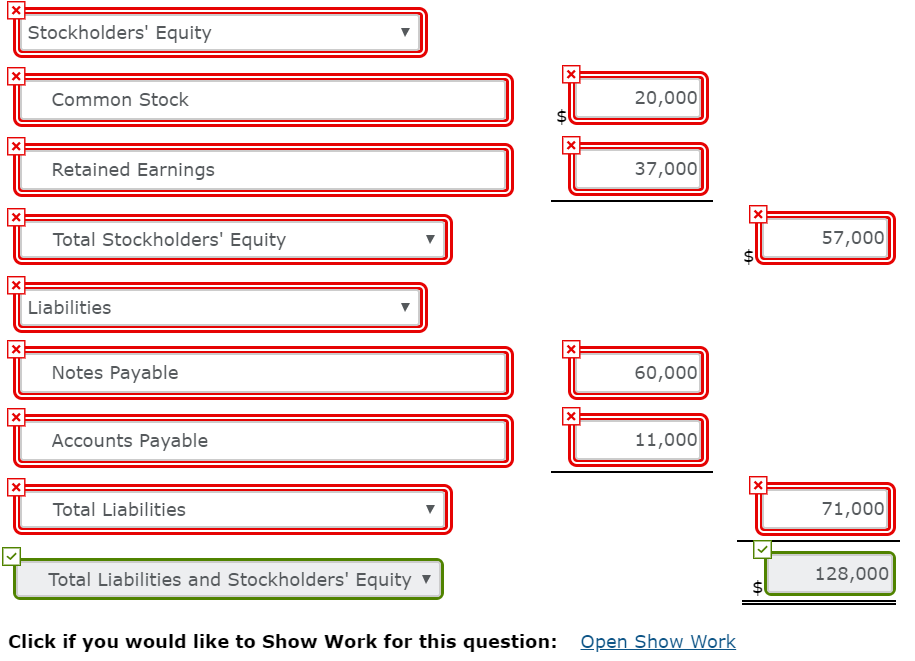 Revenues during 2019-camping fees Revenues during 2019-general store Accounts payable Cash on