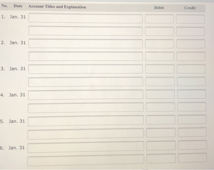 on January 1, 2017. During the first month of operations, the following