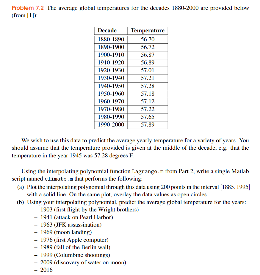  Lagrange-2.m : function y=Lagrange(xi,fi,x) % data: (xi,fi), i=0, ...,n % evaluation