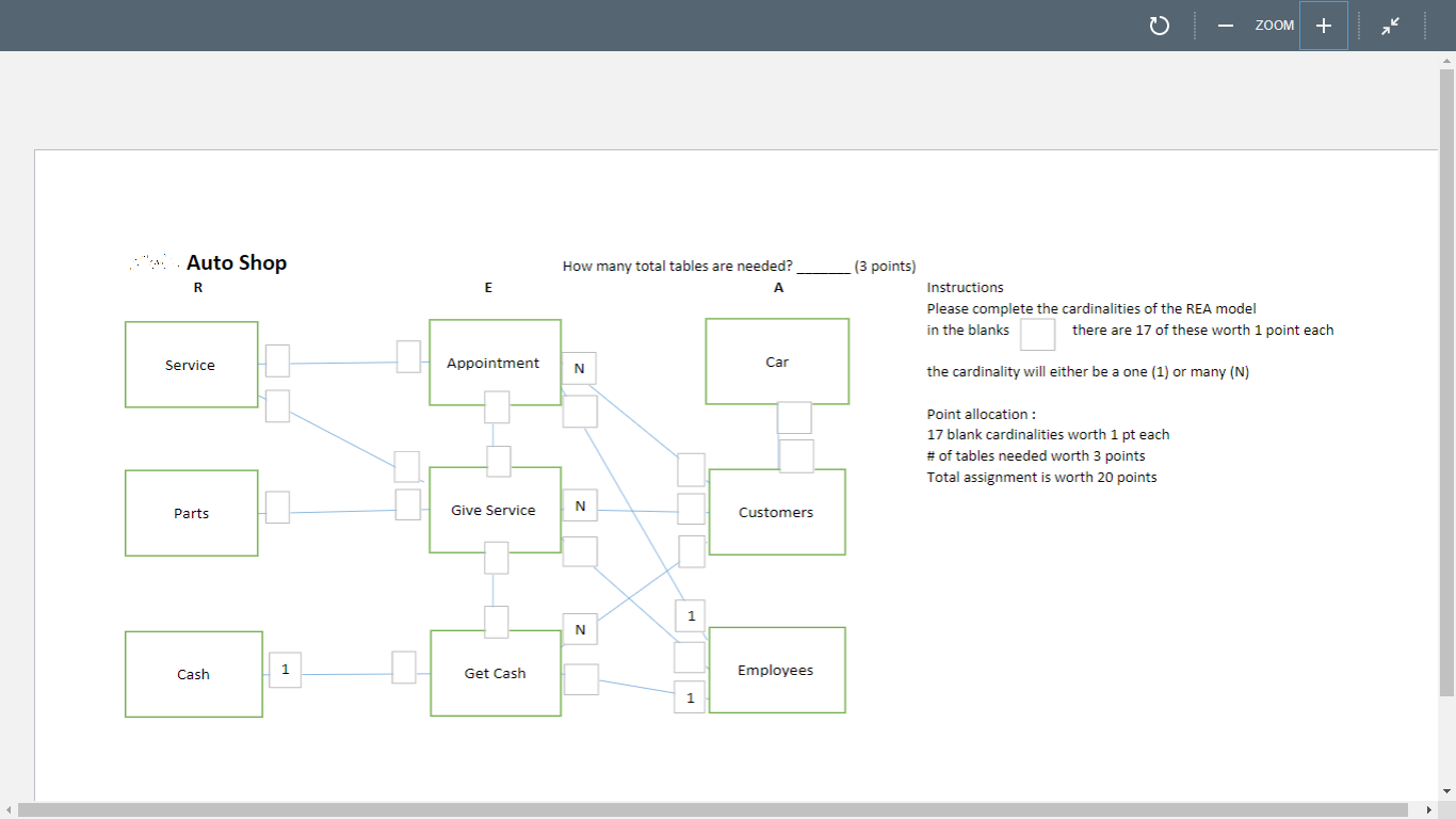 Johns Auto Shop Revenue cycle REA model assignment Below is a description