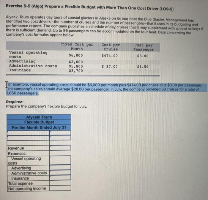  Exercise 9-5 (Algo) Prepare a Flexible Budget with More Than One