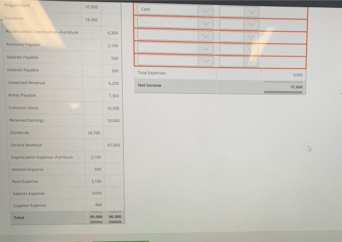 Statement from the Adjusted Trial Balance. Within each section of the statement,