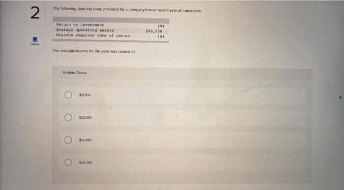Contribution margin Net operating income $2,016,000 $ 151,200 $1,000,000 $ 604,800 $