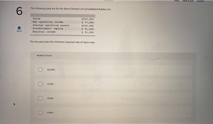 rate of return 295 $90,000 165 The residual income for the year