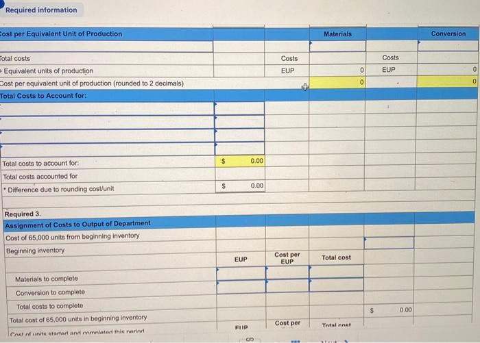 following information applies to the questions displayed below.) During April, the first