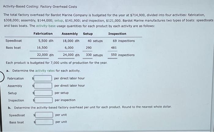 how do i approach this question ? Activity-Based Costing: Factory Overhead Costs